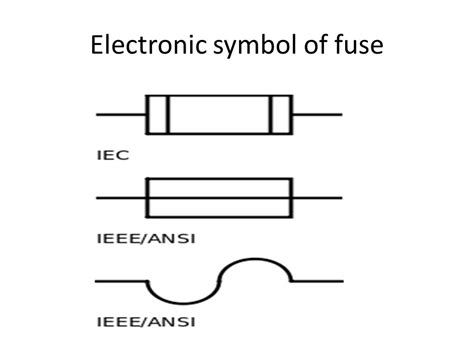 electrical fuse box symbol|fuse schematic diagram.